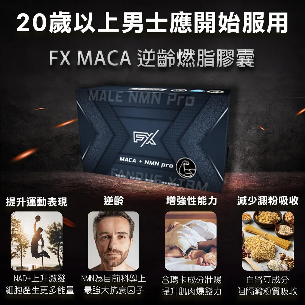 (特殊優惠訂單)FX MACA+NMN四盒(台灣免郵)